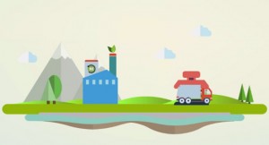 Recyclix